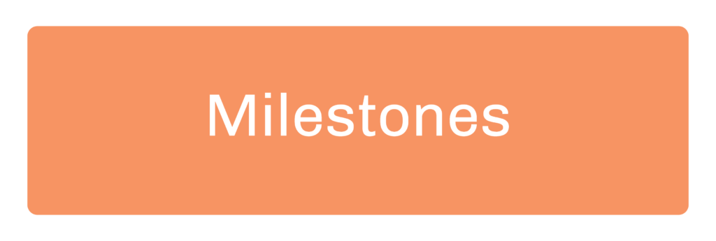 Button - Milestones
