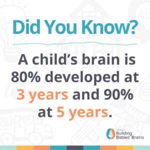 did you know