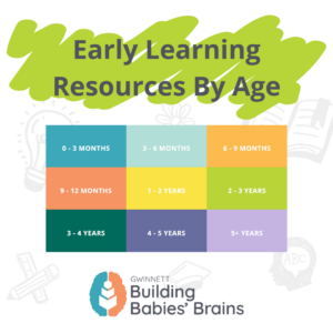 resources by age